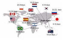 Baby Boy Girl Hooded Raincoat Jumpsuit Child Cartoon One-Piece Rain Gear Suit Kid Waterproof Rain Clothing 2-8Y