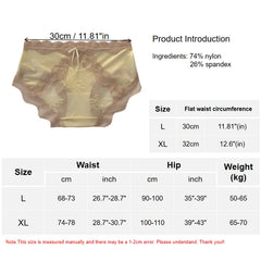 תחתוני נשים, תחתונים סקסיים, תחרה, חוטיני, תחתונים ברזילאיים סקסיים, משי, נושמים, תחתונים לבנות, מידות גדולות, הלבשה תחתונה.