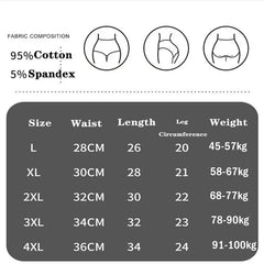 Hochgeschnittene Damen-Unterwäsche für die Zeit nach der Geburt, aus Baumwolle, weich, atmungsaktiv, mit vollständiger Abdeckung und Stretchanteil, 4 Stück/Packung