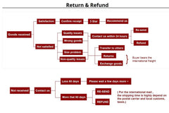 top and top Fashion Toddler Kids Boy Gentleman Clothing Sets Long Sleeve Formal Suits Children Boys Casual Clothes 3Pcs Outfits