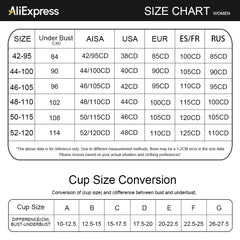 Sommerunterwäsche für Damen, große Oberweite, geringe Faltenbildung, Anti-Hänge-Effekt, ohne Bügel, für kurvige Frauen, ultradünner Plus-Size-Text-BH