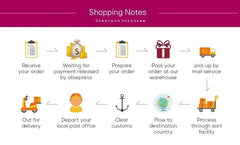 Beach Clothes For Men 2 Piece Set Quick Dry Hawaiian Shirt and Shorts Set Men Fashion Clothing Printing Casual Outfits Summer