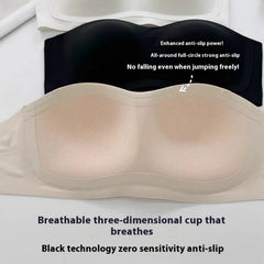 Underwear for Women with Small Bust: Padded, Thin, Strapless, Side-Supporting, Breathable Bandeau, Wrap-Style, Backless Bra