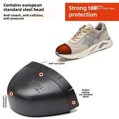 New Lightweight and Breathable Labor Protection Shoes for Men and Women  Anti Smashing and Anti Piercing Steel Toe Safety Shoes