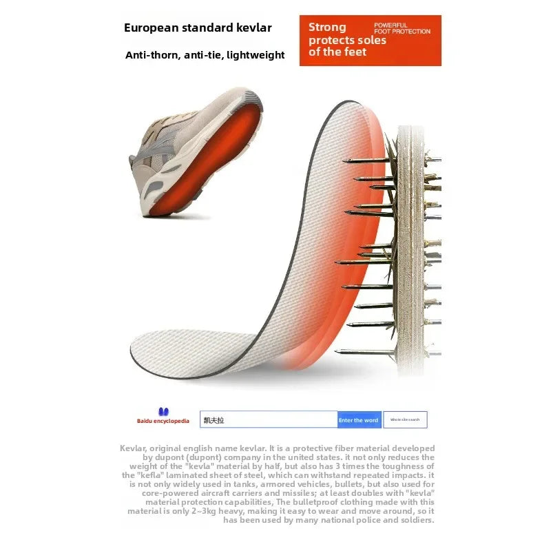 New Lightweight and Breathable Labor Protection Shoes for Men and Women  Anti Smashing and Anti Piercing Steel Toe Safety Shoes