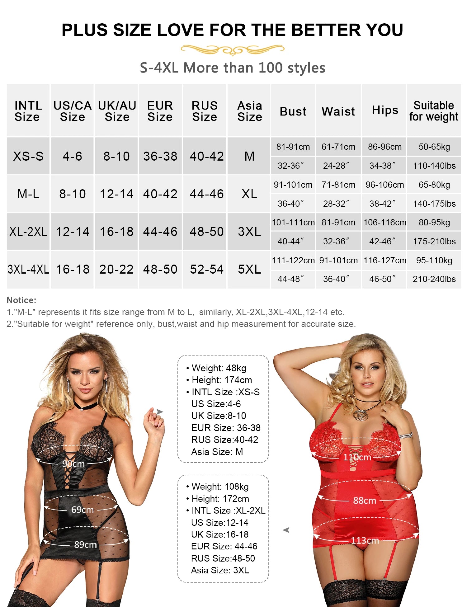 Ohyeahlady Women's Floral Lace Lingerie Nightgown Blue Sheer Mesh Mini Dress Transparent Plus Size Garter Belt Babydoll Lingerie